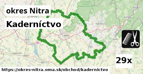 Kaderníctvo, okres Nitra