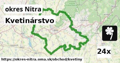 Kvetinárstvo, okres Nitra