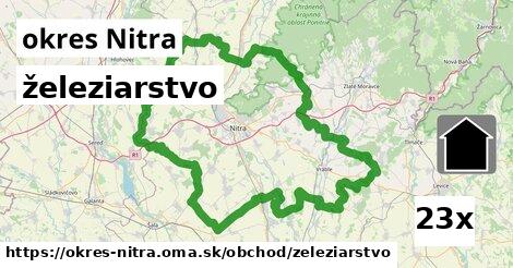 železiarstvo, okres Nitra
