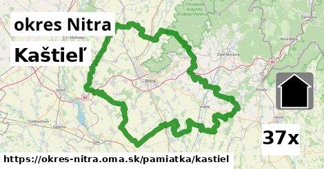 Kaštieľ, okres Nitra
