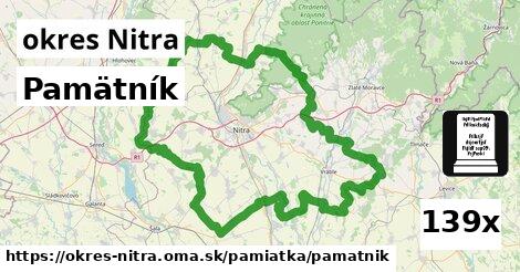 Pamätník, okres Nitra