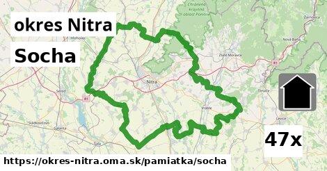 Socha, okres Nitra