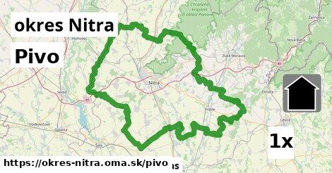 pivo v okres Nitra