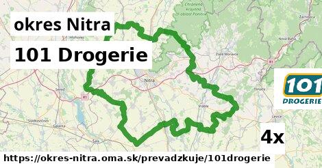 101 Drogerie, okres Nitra