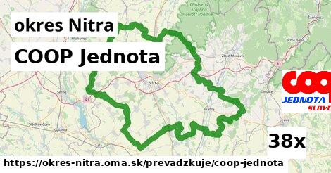 COOP Jednota, okres Nitra