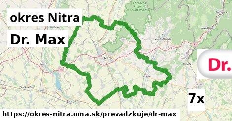 Dr. Max, okres Nitra