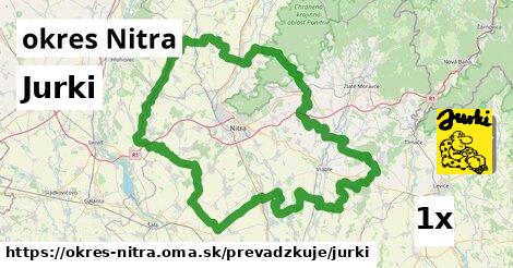 Jurki, okres Nitra