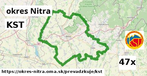 KST, okres Nitra
