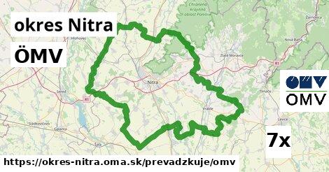 ÖMV, okres Nitra
