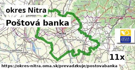 Poštová banka v okres Nitra