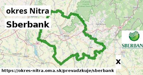 Sberbank, okres Nitra