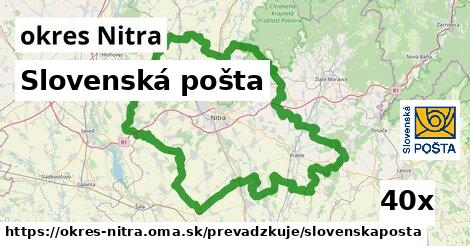 Slovenská pošta, okres Nitra