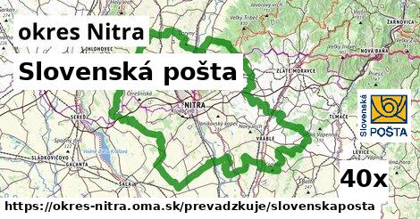 Slovenská pošta v okres Nitra