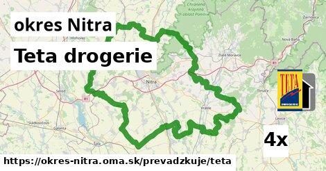 Teta drogerie, okres Nitra