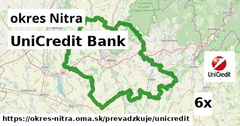 UniCredit Bank, okres Nitra