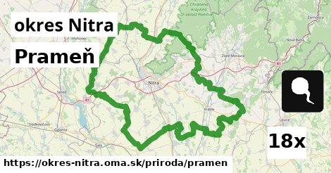 Prameň, okres Nitra