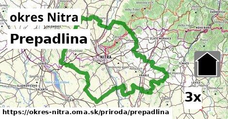 Prepadlina, okres Nitra