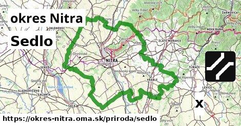 Sedlo, okres Nitra