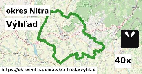 Výhľad, okres Nitra