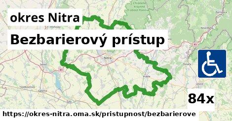 Bezbarierový prístup, okres Nitra