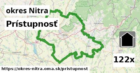 prístupnosť v okres Nitra