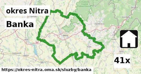 Banka, okres Nitra