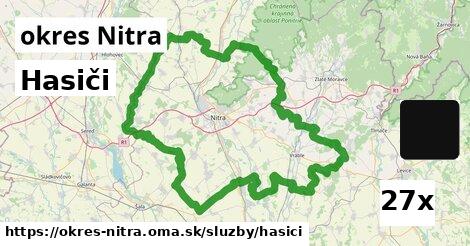 Hasiči, okres Nitra