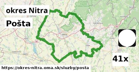 Pošta, okres Nitra