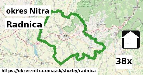 Radnica, okres Nitra