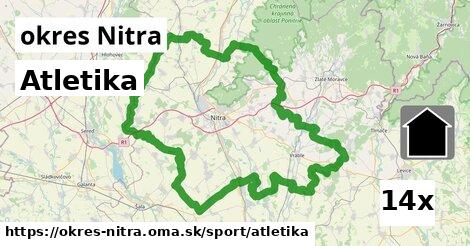 Atletika, okres Nitra