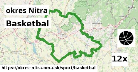 Basketbal, okres Nitra