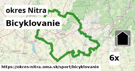 Bicyklovanie, okres Nitra