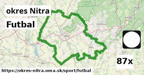 Futbal, okres Nitra