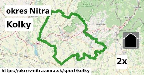 Kolky, okres Nitra