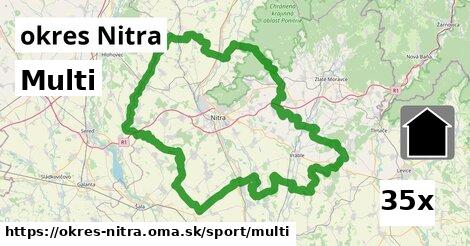 Multi, okres Nitra