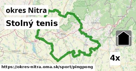 Stolný tenis, okres Nitra