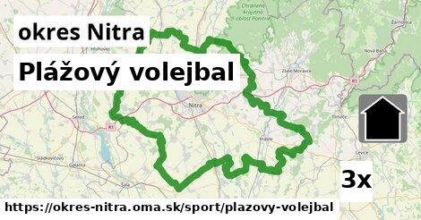 Plážový volejbal, okres Nitra