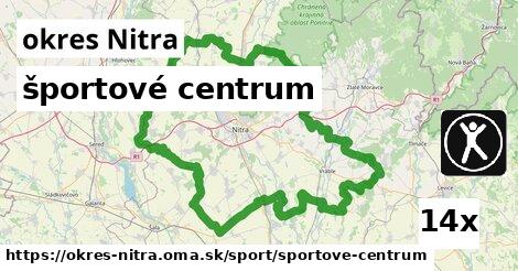 športové centrum, okres Nitra