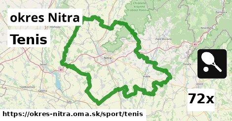 Tenis, okres Nitra