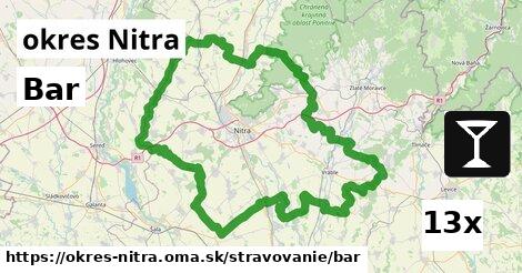 Bar, okres Nitra