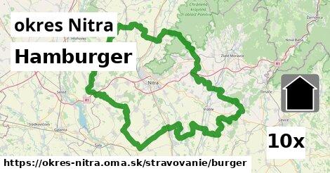 Hamburger, okres Nitra