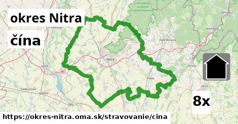 čína, okres Nitra
