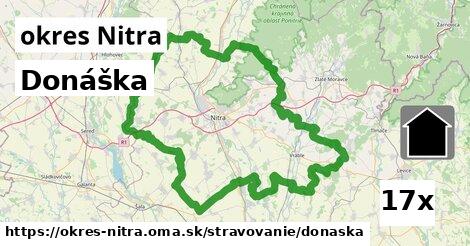 Donáška, okres Nitra