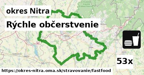 Rýchle občerstvenie, okres Nitra