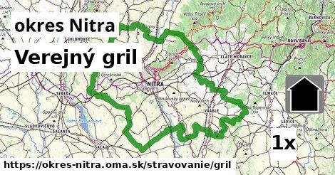 Verejný gril, okres Nitra