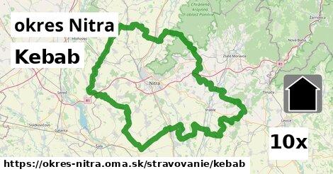 Kebab, okres Nitra