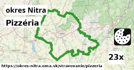 Pizzéria, okres Nitra