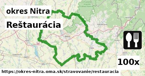 Reštaurácia, okres Nitra