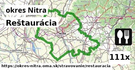 Reštaurácia, okres Nitra