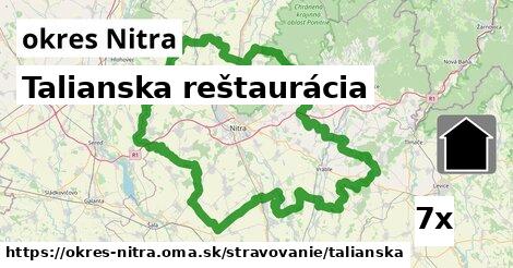 Talianska reštaurácia, okres Nitra